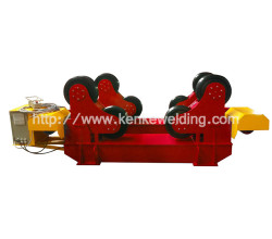 BỘ GÁ XOAY BỒN HGZT-SERIES, TỰ ĐỊNH TÂM